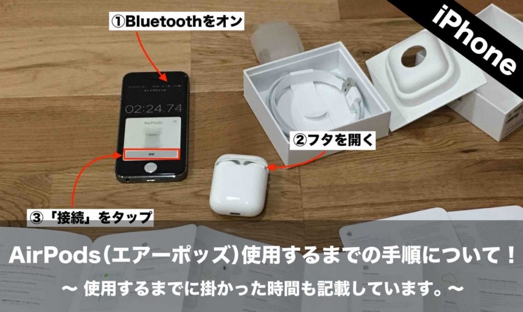 Apple - air pods エアーポッズの+banymir.ru